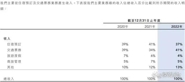 百信银行车抵贷(百信车贷客服电话是多少)？ (https://www.962900.com/) 知识问答 第8张