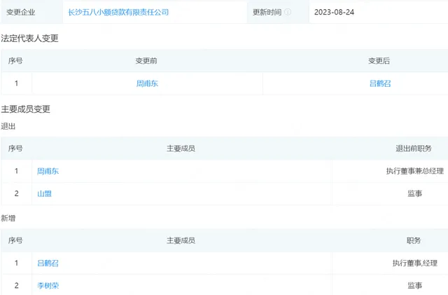 阳光车抵贷要求(阳光车抵贷怎么办)？ (https://www.962900.com/) 知识问答 第1张
