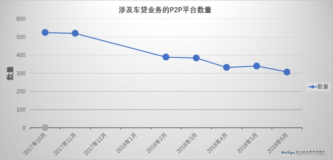 车抵贷要验车吗(车辆抵押贷款要验车)？ (https://www.962900.com/) 知识问答 第1张