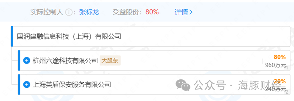 百信银行车抵贷(百信车贷客服电话是多少)？ (https://www.962900.com/) 知识问答 第4张