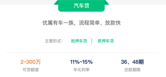 招商银行车抵贷(招商银行抵押车贷)？ (https://www.962900.com/) 知识问答 第2张