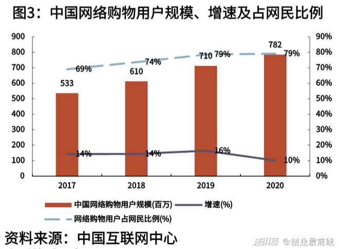车抵贷线下门店(买车店内贷款什么意思)？ (https://www.962900.com/) 知识问答 第1张