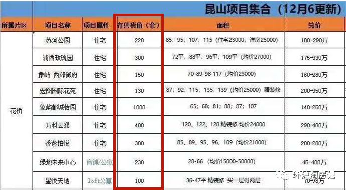 象屿车抵贷(象屿车抵贷套路)？ (https://www.962900.com/) 知识问答 第13张