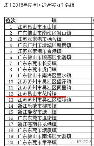 象屿车抵贷(象屿车抵贷套路)？ (https://www.962900.com/) 知识问答 第17张