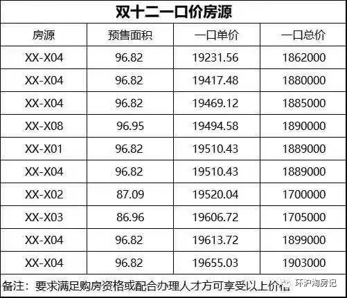 象屿车抵贷(象屿车抵贷套路)？ (https://www.962900.com/) 知识问答 第3张