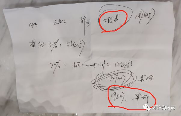 象屿车抵贷(象屿车抵贷套路)？ (https://www.962900.com/) 知识问答 第9张