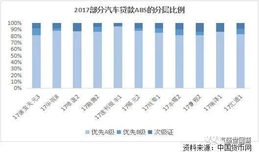 车抵押贷(抵押贷车子能开吗)？ (https://www.962900.com/) 知识问答 第2张