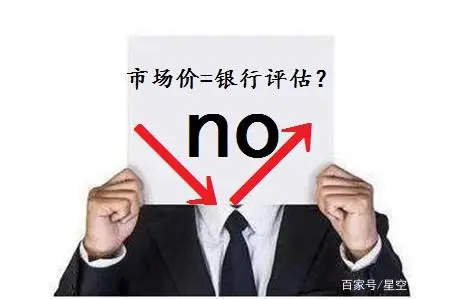 车子抵押贷款能贷多少钱(抵押车贷款还能贷款买房吗)？ (https://www.962900.com/) 知识问答 第4张