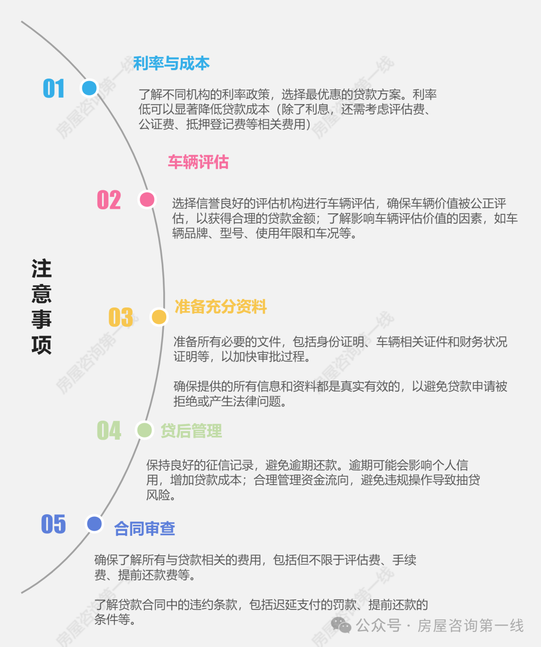 苏州汽车抵押贷款(抵押苏州贷款汽车怎么办理)？ (https://www.962900.com/) 知识问答 第2张