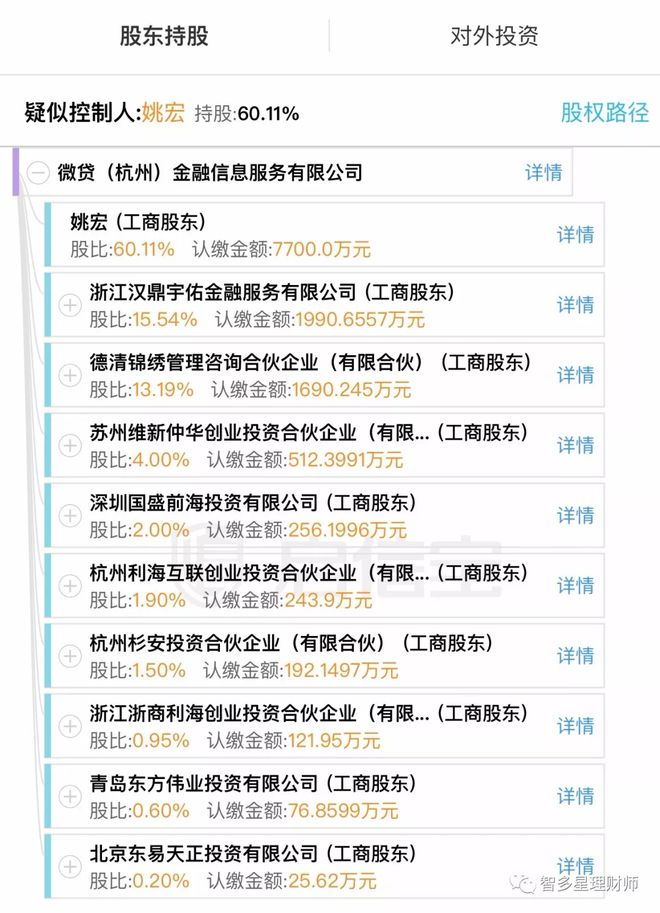 苏州汽车抵押个人贷款(苏州车辆抵押贷)？ (https://www.962900.com/) 知识问答 第3张