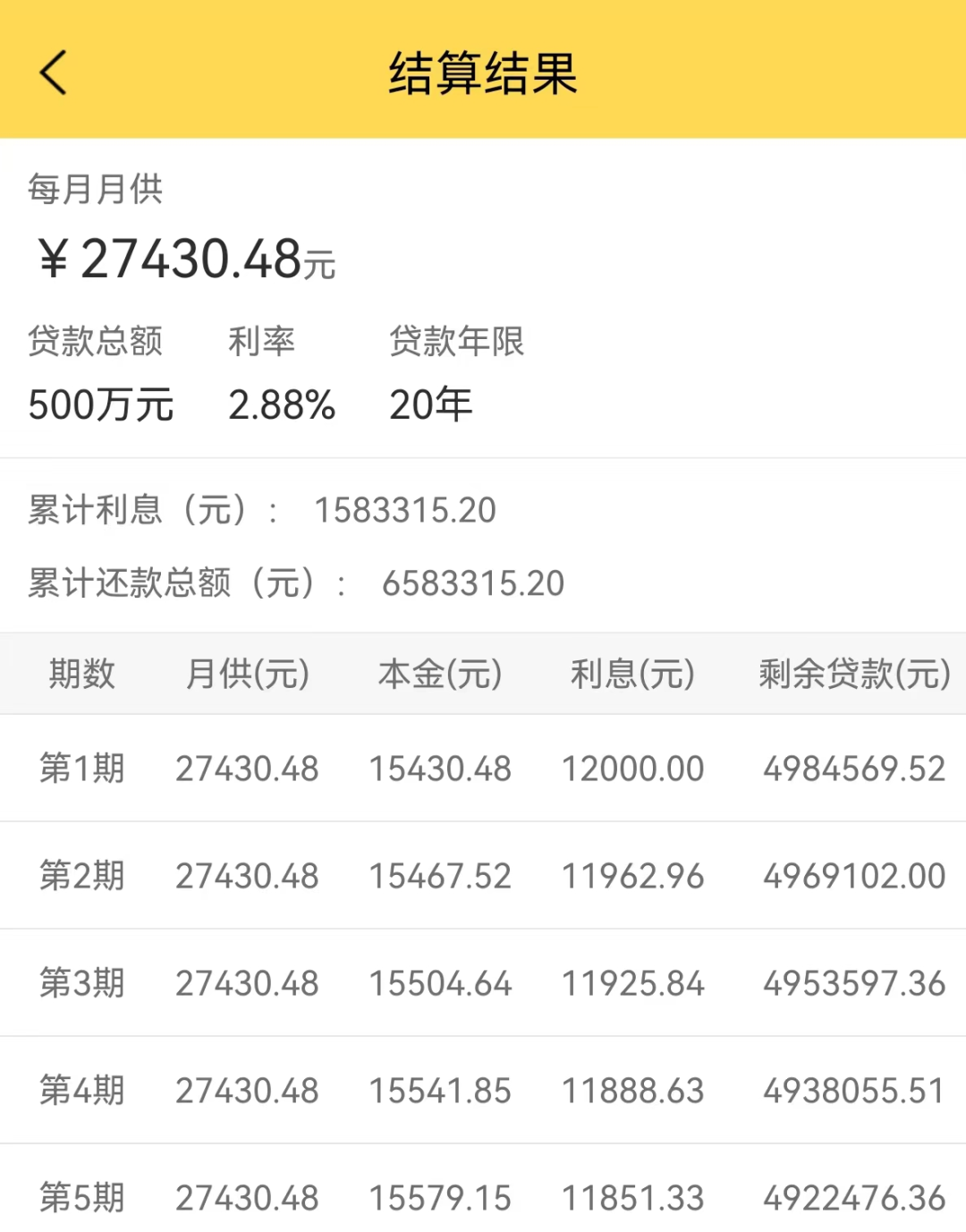 房产抵押贷款贷款苏州(贷款抵押房产苏州哪里办理)？ (https://www.962900.com/) 知识问答 第3张