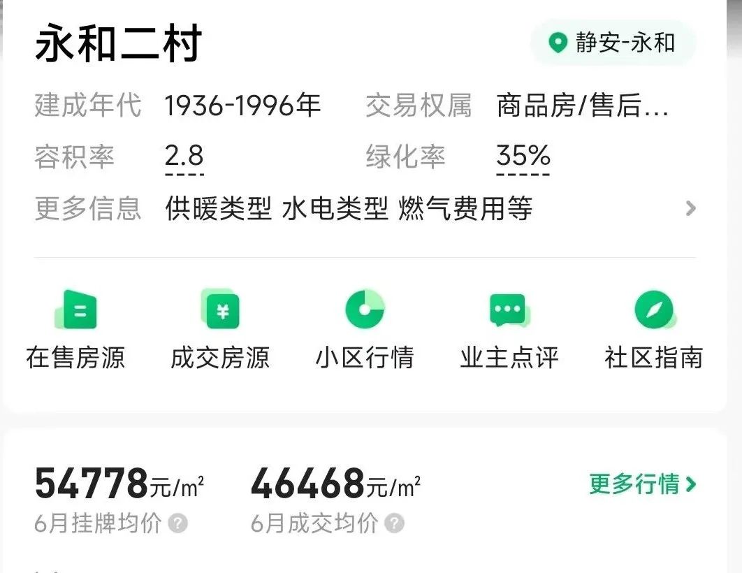 苏州房子抵押贷款利率是多少(苏州住房抵押贷款利率)？ (https://www.962900.com/) 知识问答 第1张