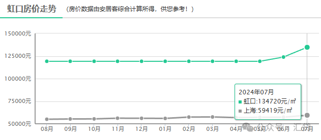 苏州房子抵押贷款利率是多少(苏州房产抵押利率)？ (https://www.962900.com/) 知识问答 第1张