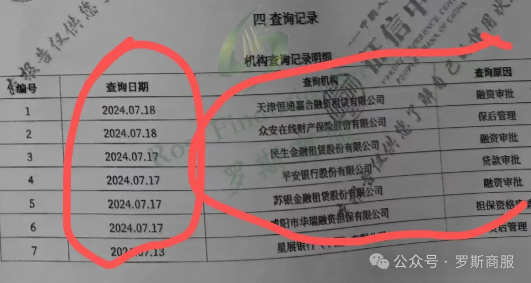 可以车辆抵押贷款(抵押贷款车辆可以异地解押吗)？ (https://www.962900.com/) 知识问答 第3张