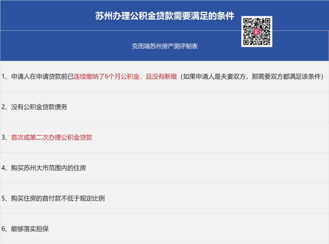 苏州抵押借款(苏州贷款抵押)？ (https://www.962900.com/) 知识问答 第3张