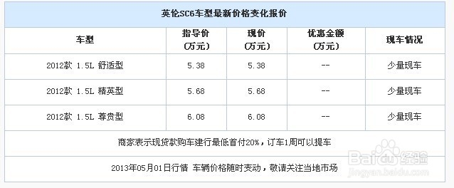 抵押押车贷款(抵押车贷款押车吗)？ (https://www.962900.com/) 知识问答 第2张