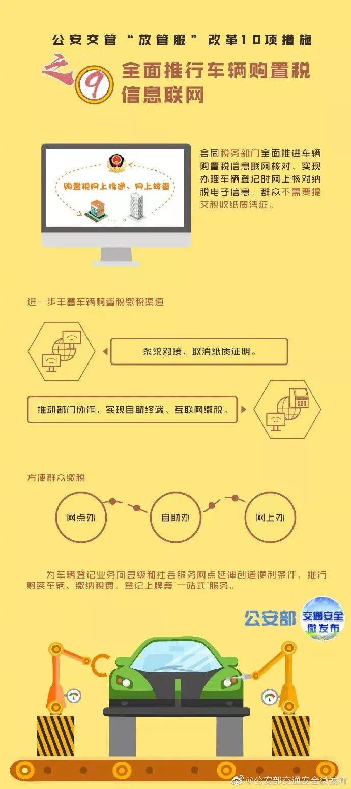 上海私家车抵押(上海抵押车私人抵押)？ (https://www.962900.com/) 知识问答 第10张
