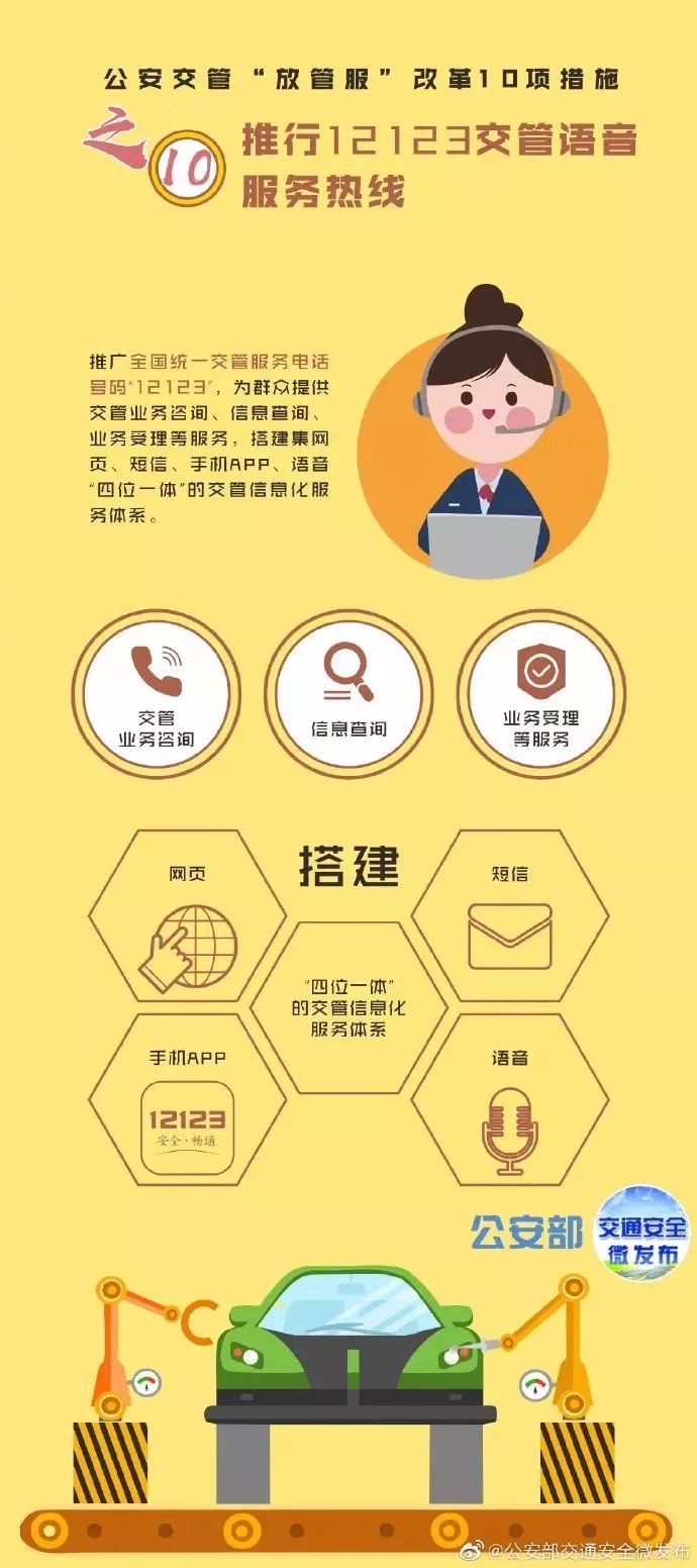 上海私家车抵押(上海抵押车私人抵押)？ (https://www.962900.com/) 知识问答 第11张