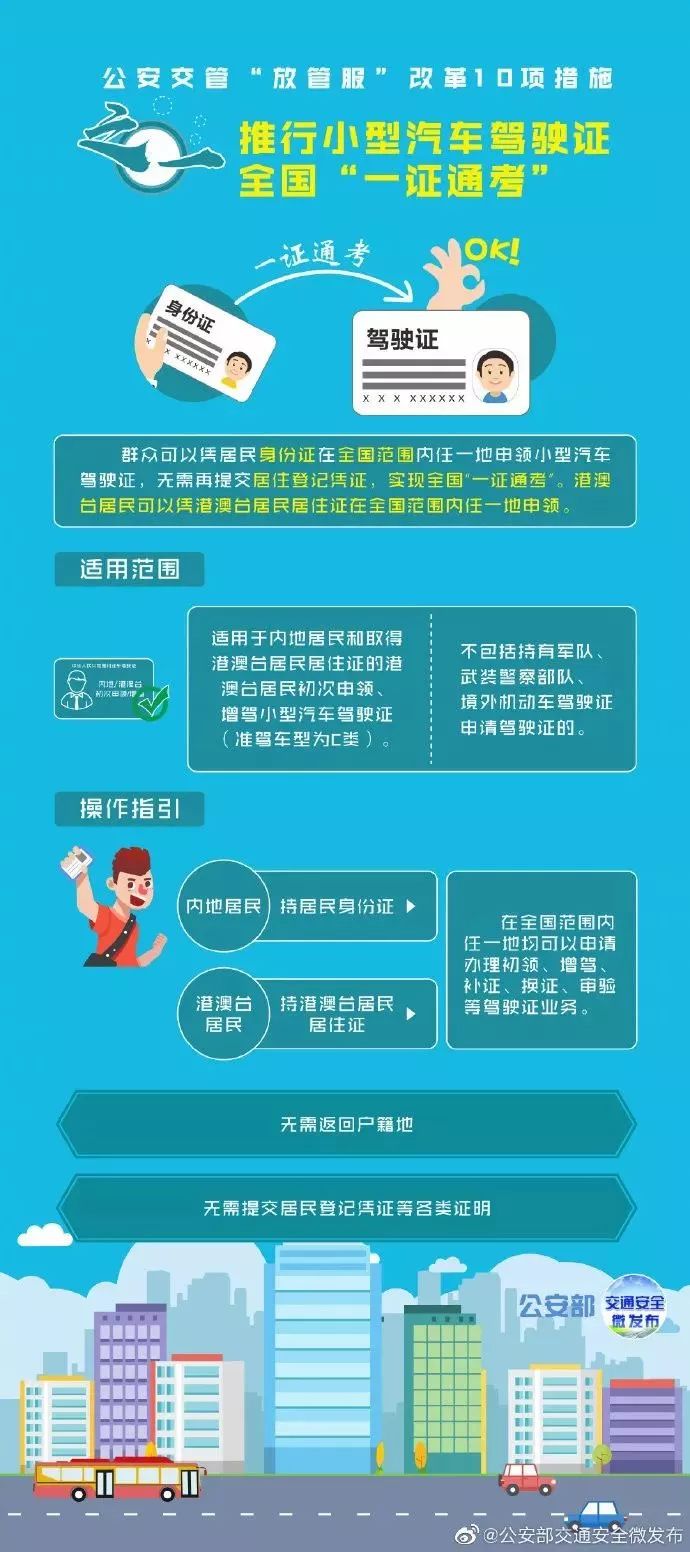 上海私家车抵押(上海抵押车私人抵押)？ (https://www.962900.com/) 知识问答 第2张