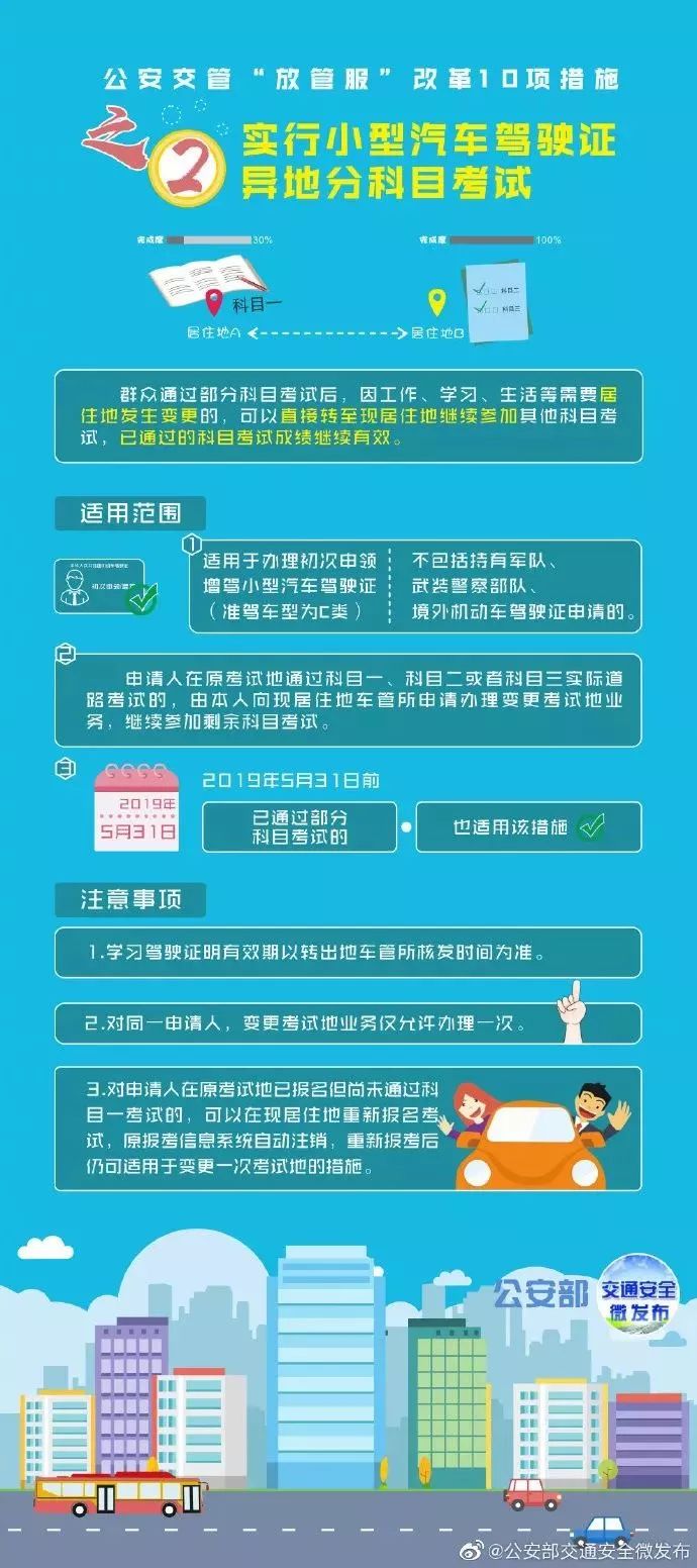 上海私家车抵押(上海抵押车私人抵押)？ (https://www.962900.com/) 知识问答 第3张
