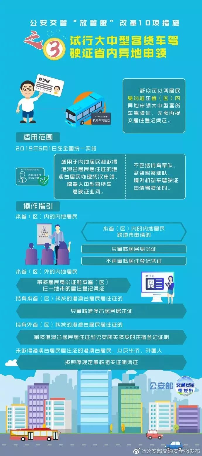 上海私家车抵押(上海抵押车私人抵押)？ (https://www.962900.com/) 知识问答 第4张