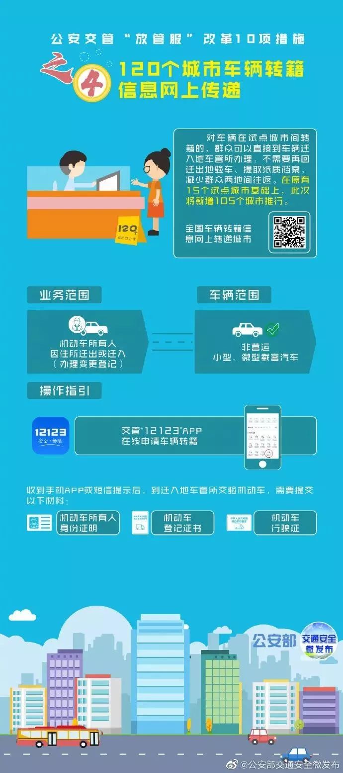 上海私家车抵押(上海抵押车私人抵押)？ (https://www.962900.com/) 知识问答 第5张