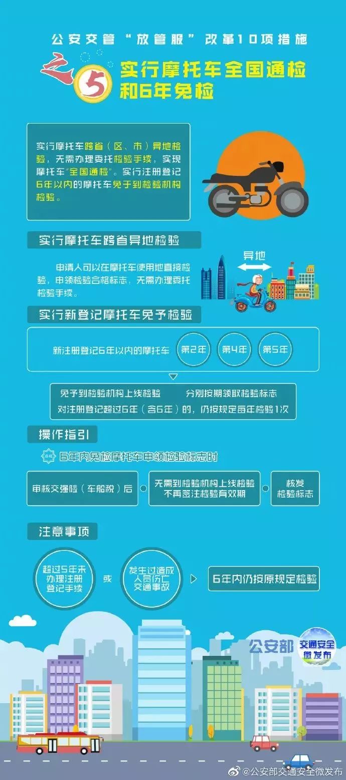 上海私家车抵押(上海抵押车私人抵押)？ (https://www.962900.com/) 知识问答 第6张