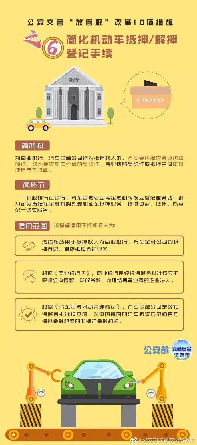 上海私家车抵押(上海抵押车私人抵押)？ (https://www.962900.com/) 知识问答 第7张