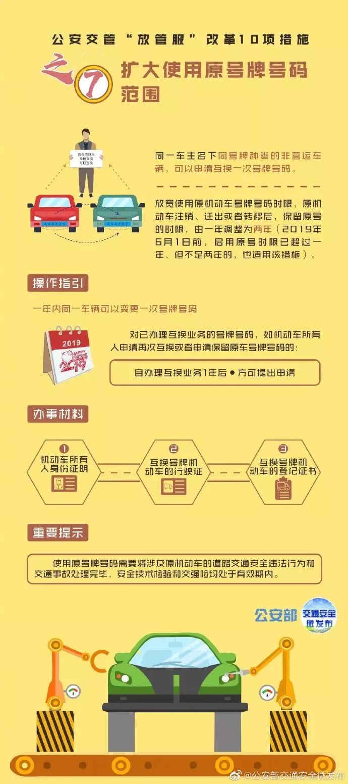 上海私家车抵押(上海抵押车私人抵押)？ (https://www.962900.com/) 知识问答 第8张