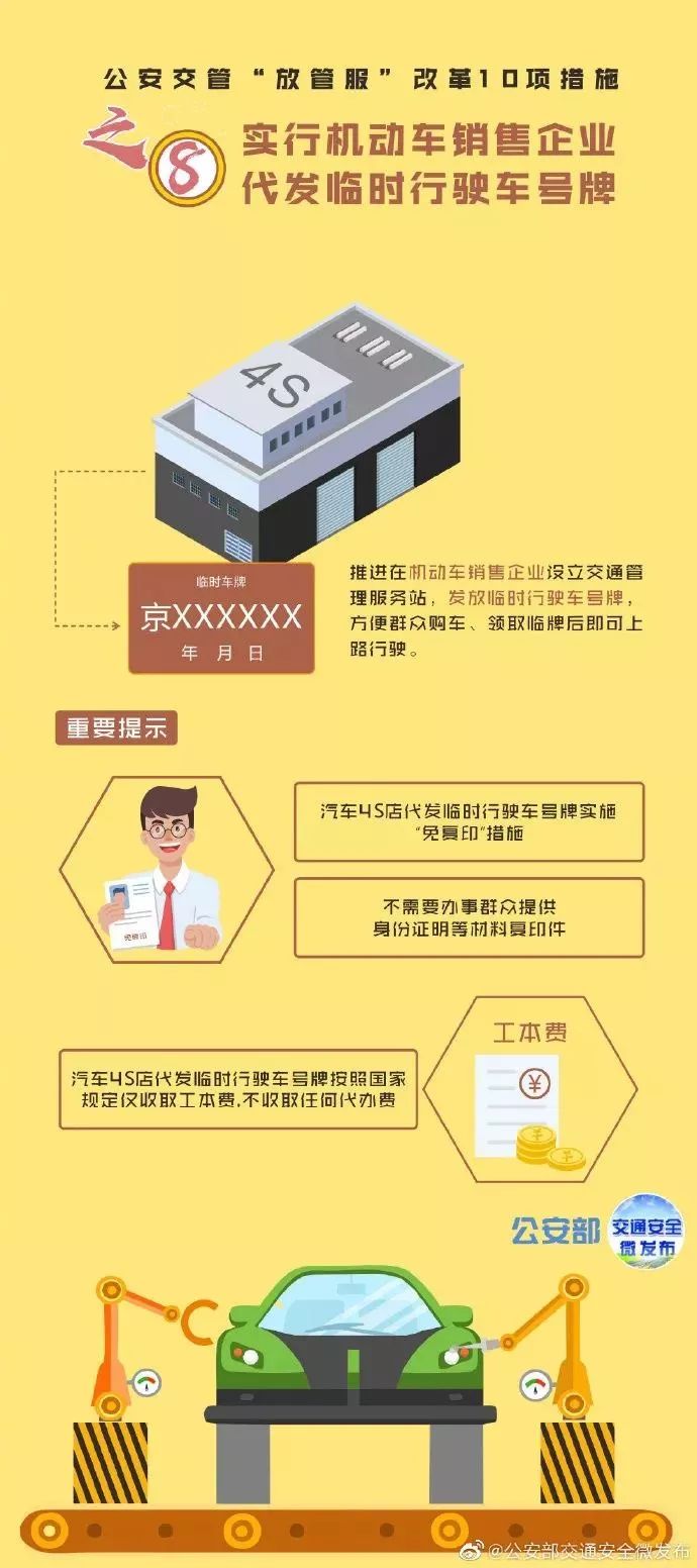 上海私家车抵押(上海抵押车私人抵押)？ (https://www.962900.com/) 知识问答 第9张