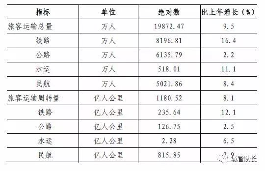 上海私家车抵押(上海抵押车私人抵押)？ (https://www.962900.com/) 知识问答 第8张