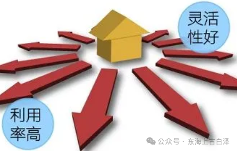 上海市房产抵押贷款(抵押上海房产贷款市区能办吗)？ (https://www.962900.com/) 知识问答 第2张