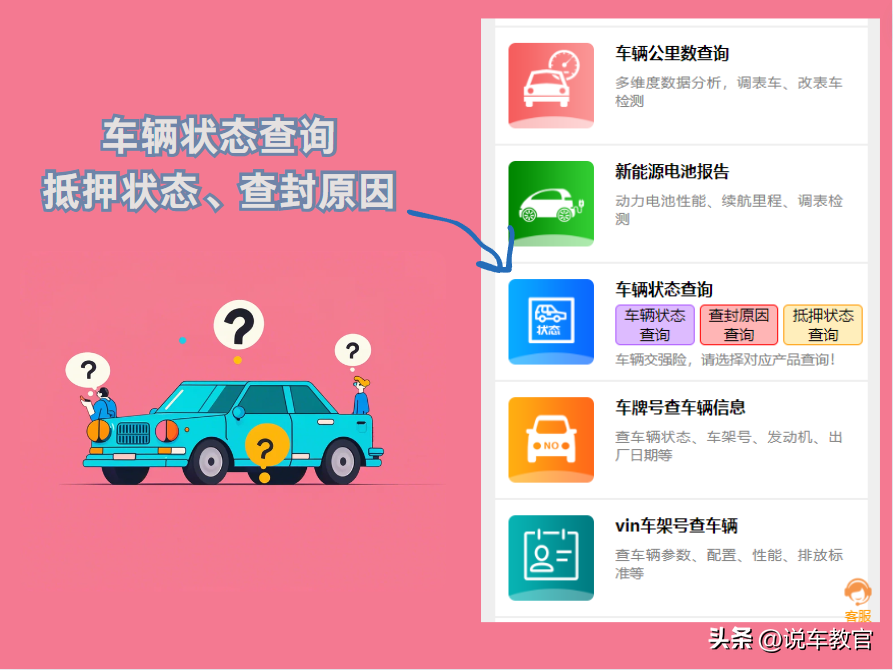 车贷车辆抵押咨询(车辆抵押抵押贷款)？ (https://www.962900.com/) 知识问答 第2张