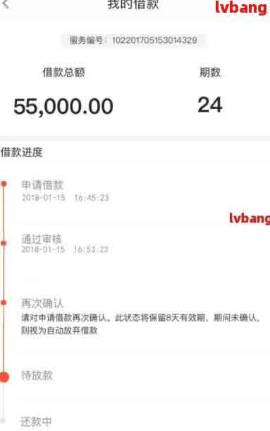 车抵押贷款平台有(有哪些抵押车贷公司正规的)？ (https://www.962900.com/) 知识问答 第1张