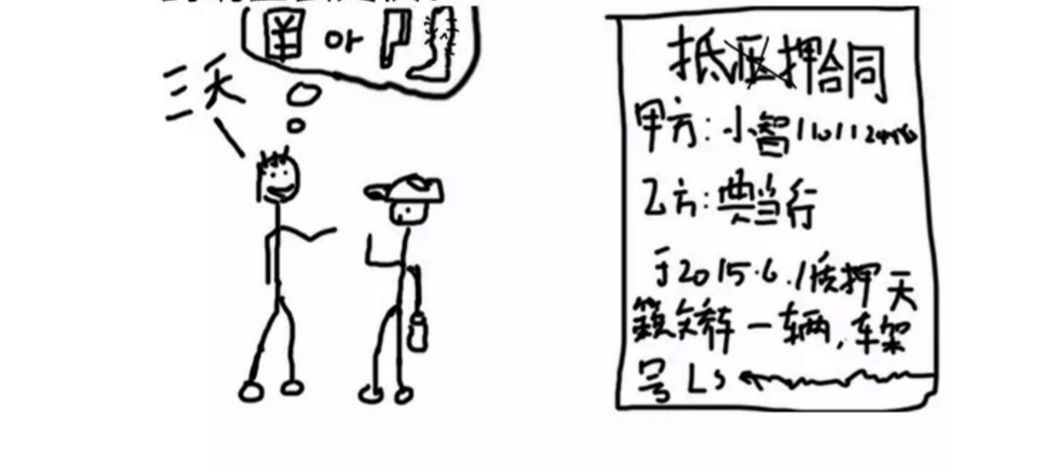 抵押车贷款压绿本(车抵贷压绿本吗)？ (https://www.962900.com/) 知识问答 第5张