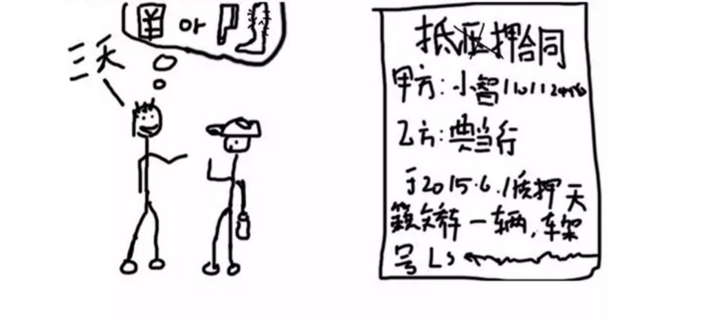 抵押车贷款压绿本(车抵贷压绿本吗)？ (https://www.962900.com/) 知识问答 第8张