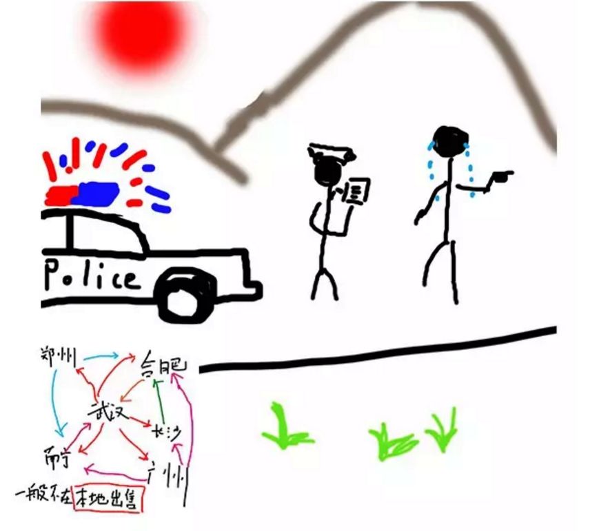 抵押车贷款压绿本(车抵贷压绿本吗)？ (https://www.962900.com/) 知识问答 第9张