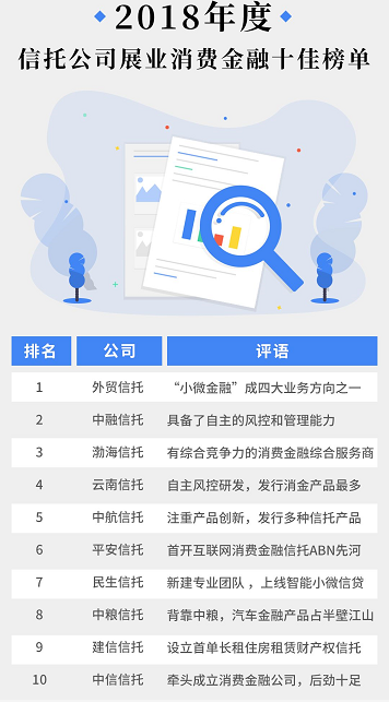 车抵押贷款的公司(抵押车贷的公司)？ (https://www.962900.com/) 知识问答 第3张