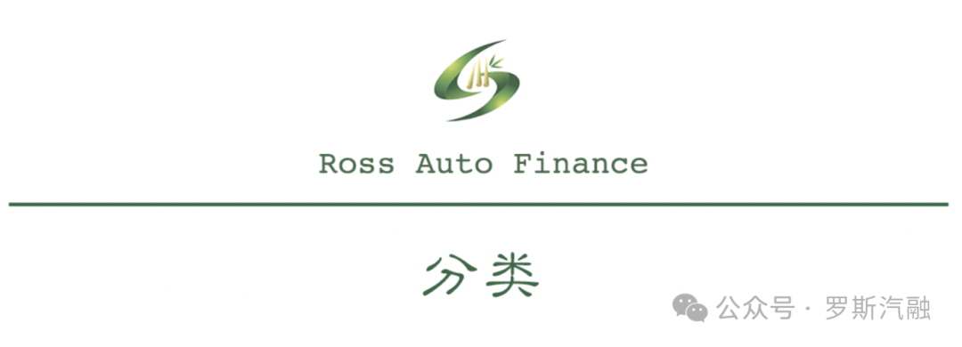 汽车抵押贷款需要押车(汽车抵押贷款需要押车吗)？ (https://www.962900.com/) 知识问答 第2张