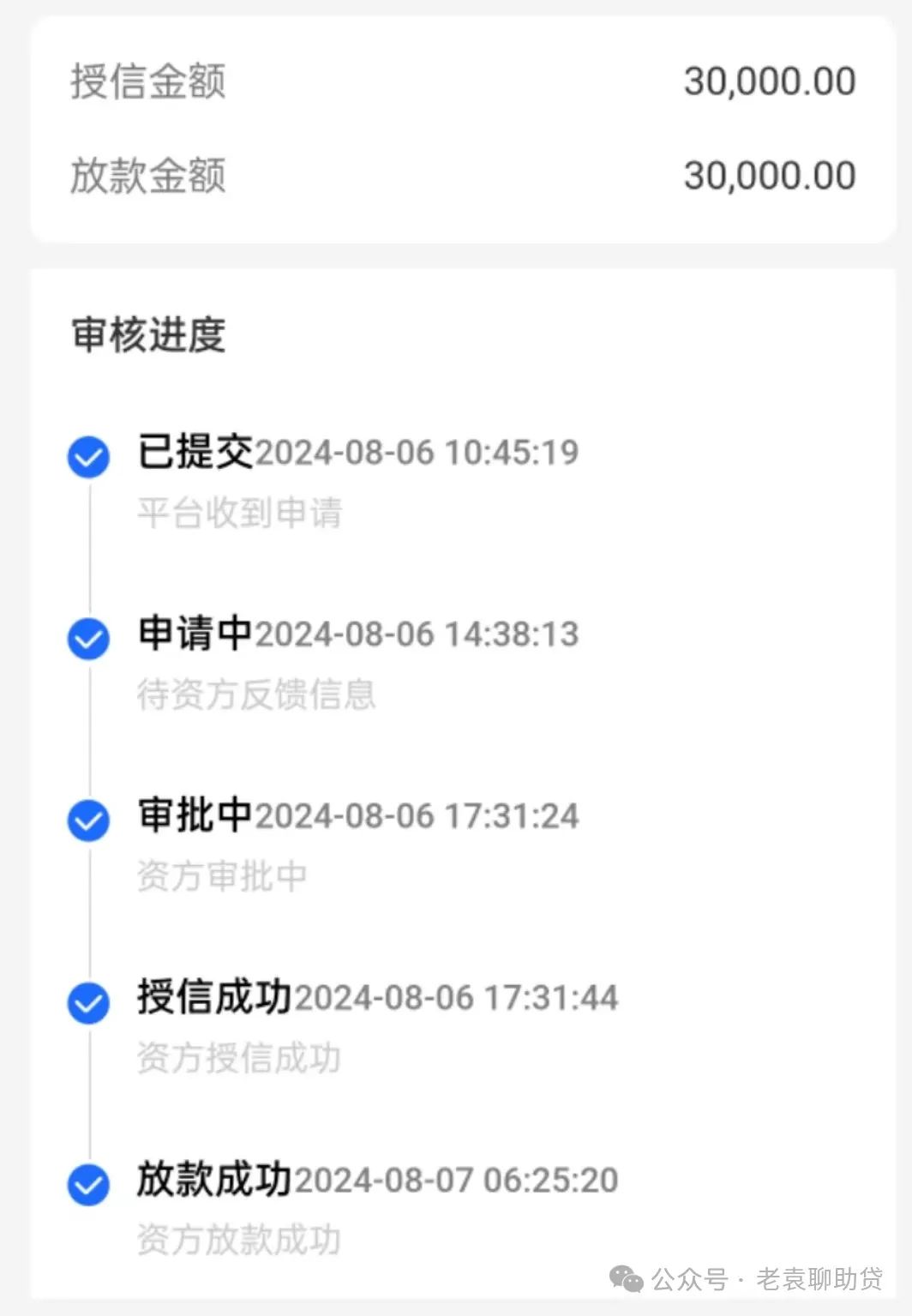 汽车抵押贷款需要押车(抵押车贷款需要抵押什么)？ (https://www.962900.com/) 知识问答 第3张