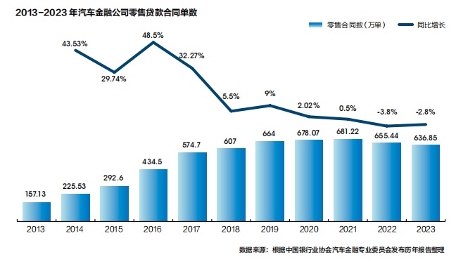 有车汽车抵押贷款(抵押车贷款好不好)？ (https://www.962900.com/) 知识问答 第1张