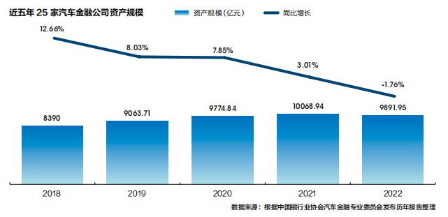 有车汽车抵押贷款(抵押车贷款好不好)？ (https://www.962900.com/) 知识问答 第2张