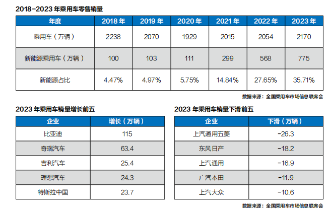 有车汽车抵押贷款(抵押车贷款好不好)？ (https://www.962900.com/) 知识问答 第3张
