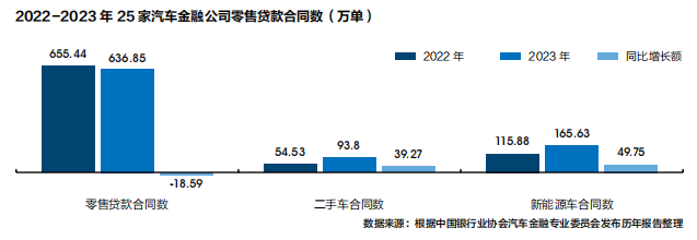 有车汽车抵押贷款(抵押车贷款好不好)？ (https://www.962900.com/) 知识问答 第7张
