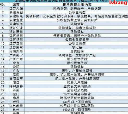 工商汽车抵押贷款条件(抵押工商银行的抵押车安全吗)？ (https://www.962900.com/) 知识问答 第1张