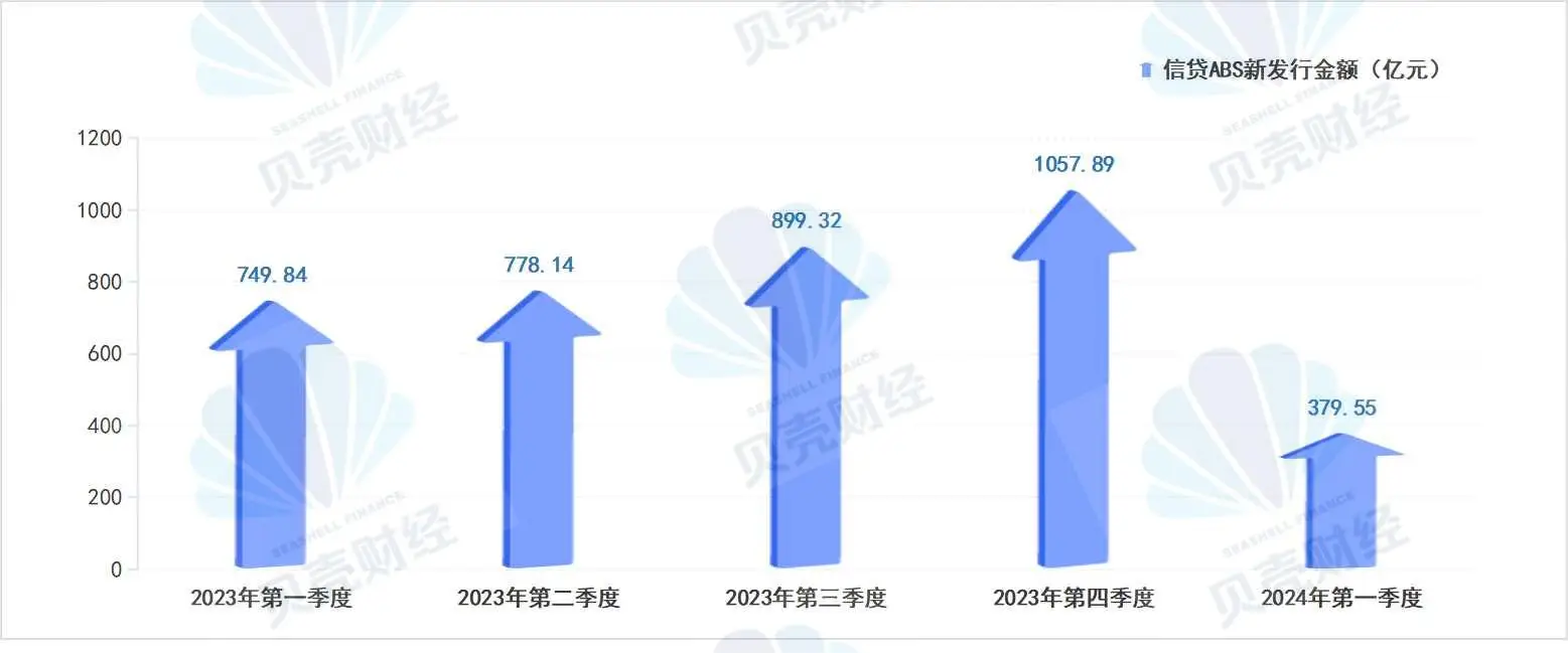 个人抵押汽车贷款(汽车抵押个人贷款合法吗)？ (https://www.962900.com/) 知识问答 第2张