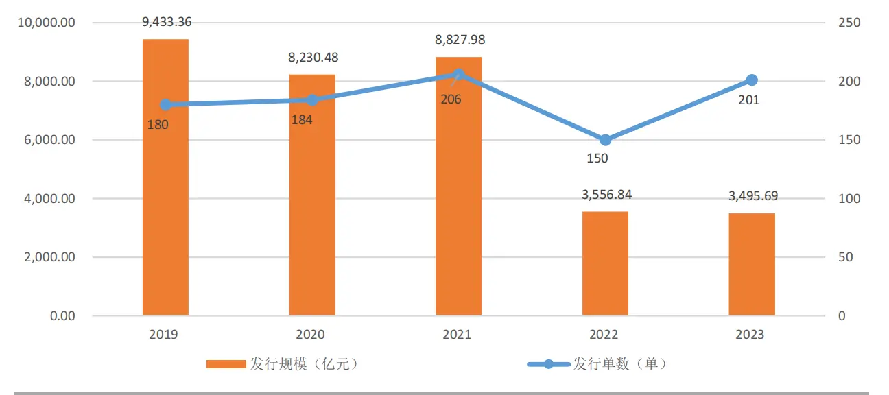 个人抵押汽车贷款(汽车抵押个人贷款合法吗)？ (https://www.962900.com/) 知识问答 第3张