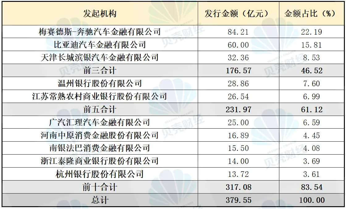个人抵押汽车贷款(汽车抵押个人贷款合法吗)？ (https://www.962900.com/) 知识问答 第6张