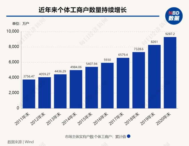 30万的汽车抵押贷款可以贷多少钱(抵押贷款的车还能抵押吗)？ (https://www.962900.com/) 知识问答 第5张