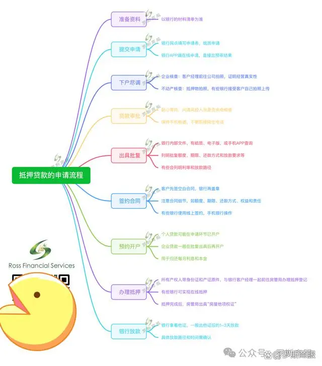 车抵押贷款一般多少钱(抵押贷款车子能贷多少)？ (https://www.962900.com/) 知识问答 第1张
